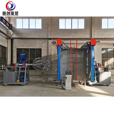 شراء آلة التشكيل الدوراني الأوتوماتيكية للمنتجات البلاستيكية المجوفة المخصصة online manufacture