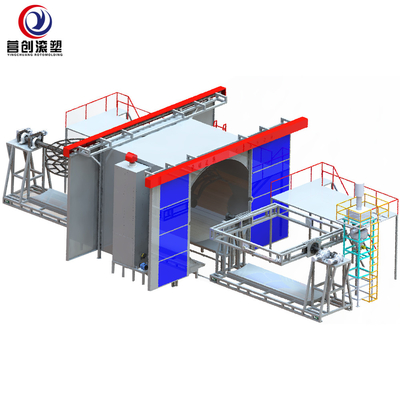 شراء آلة التشكيل الدوراني المكوك لبطانة أنابيب الصلب PTFE البلاستيكية online manufacture