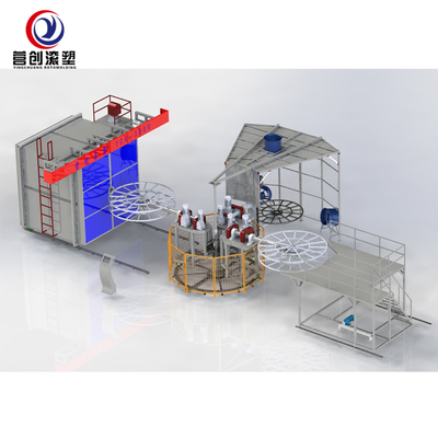 شراء آلة صب الدوار الكهربائية مع نظام تحكم PLC لإنتاج الرحلات online manufacture