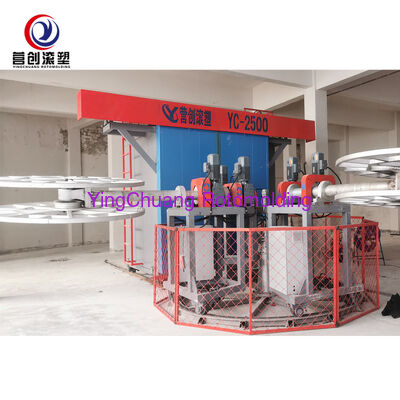 شراء YINGCHUANG PLC ماكينة القولبة الدوارة الأوتوماتيكية ذات 3 أذرع، معدات القولبة الدورانية الدوارة لصندوق التبريد البلاستيكي الملون، وصندوق الثلج والحاويات المعزولة تصنيع عبر الإنترنت
