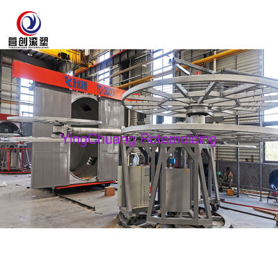 شراء YINGCHUANG متعددة الوظائف الآلية الكاملة ذو المحورين محرك المكوك Rotomolding Machine ، معدات التشكيل الدوارية المساعدة الكاملة للدلو البلاستيكي وخزانات تخزين المياه تصنيع عبر الإنترنت