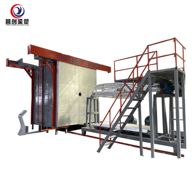 شراء البلاستيك ملعب الشريحة المكوك آلة Rotomolding نوع التناوب online manufacture