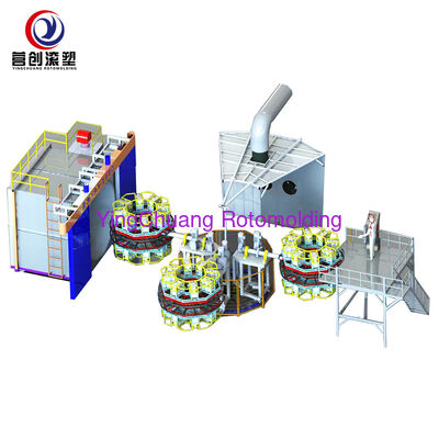 شراء YINGCHUANG متعددة المحطات الكاروسيل rotomolding آلة، PLC الذكية الدوارة معدات التشكيل الدوار لجميع أنواع منتجات البلاستيك المجوفة تصنيع عبر الإنترنت