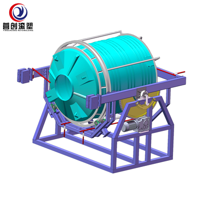 شراء plastic water tank rock n roll rotomolding machine  for Sales online manufacture