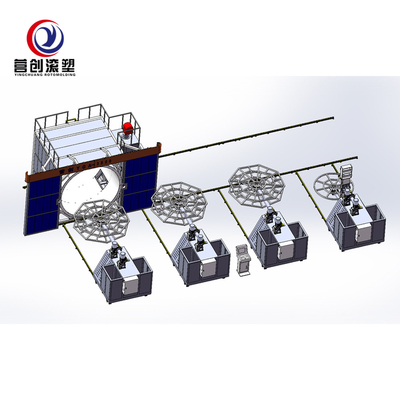 شراء rotomolding machine for water tank manufacturing for sale online manufacture
