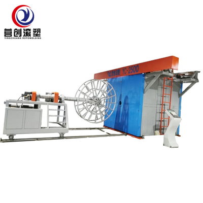شراء آلة التشكيل الدوراني الأوتوماتيكية ثنائية المحور مع فرن التسخين online manufacture