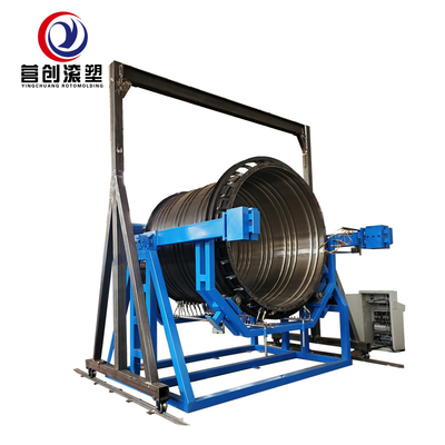 شراء آلة صناعة الطلاء الدوارة عالية السلامة 220V / 380V / 440V لإنتاج خزانات المياه online manufacture