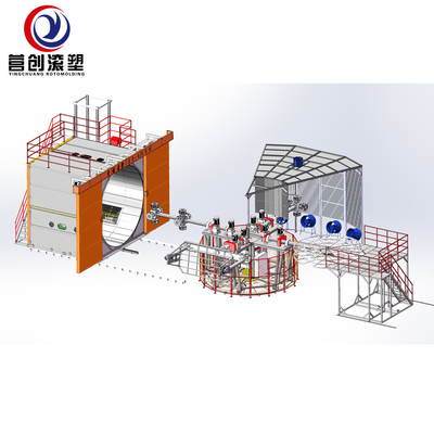 شراء PLC التحكم الروتاري صب آلة 220V 380V 440V لحاويات خزانات الأنابيب online manufacture