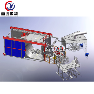 شراء آلة Rotomolding بنظام التحكم PLC بسماكة قالب 0-50 مم online manufacture