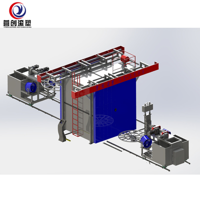 شراء تسخين الهواء معدات التشكيل الدوار - الحلول المخصصة online manufacture