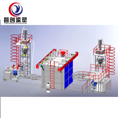 شراء تخصيص آلة Rotomolding المكوك الكهربائي للبلاستيك PE online manufacture