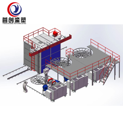 شراء 85KW آلة التشكيل الدوراني لمواد PP PE HDPE LLDPE online manufacture