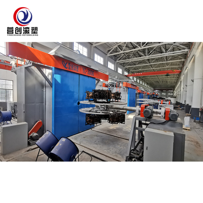 شراء 220V / 380V / 440V التلقائي آلة صب التناوب مع غرفة التدفئة online manufacture