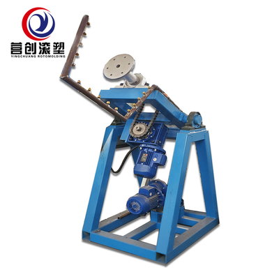 شراء آلات PLC Rock and Roll Rotomoulding لمصنع التصنيع online manufacture