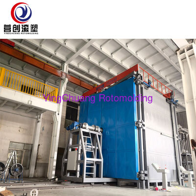 شراء YINGCHUANG PLC آلة تشكيل المكوك المتحكم بها ، 15-30min وقت دورة قابل للتعديل معدات تشكيل دورانية تلقائية لحاويات مياه PE المدنية والبراميل البلاستيكية تصنيع عبر الإنترنت
