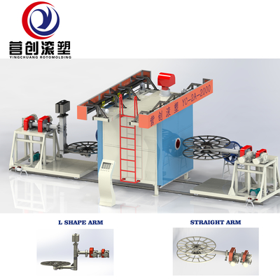شراء آلة التشكيل الدوارية المكشوفة ذات المحورين الفعالة والموثوقة لـ PP / PE / HDPE / LLDPE online manufacture