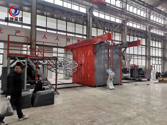 شراء احصل على أفضل النتائج مع معدات التشكيل الدوارة لدينا / الخبراء الخدمة الاستشارية online manufacture