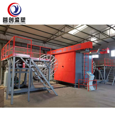شراء معدات التشكيل الدواري التلقائي للجهد القابل للتعديل PLC للتشغيل في مصانع التصنيع online manufacture