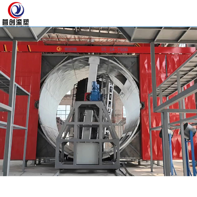 شراء 15-30min دورة الوقت محرك المكوك آلة التشكيل الدوار مع التحكم في PLC online manufacture