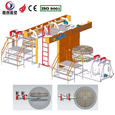شراء آلة تشكيل الدوران الآلي المتحكم به PLC سرعة الدوران القابلة للتعديل online manufacture