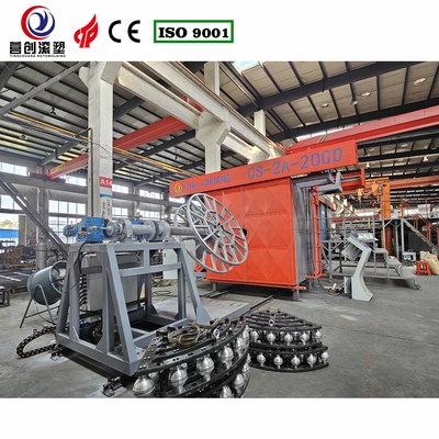 شراء الخدمة الاستشارية آلة التشكيل الدوارية المكوكية سرعة الدوران القابلة للتعديل online manufacture
