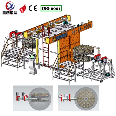 شراء 30 دقيقة دورة وقت آلة التشكيل الدوار مع التحكم في PLC لإنتاج الكرة الخوخة online manufacture