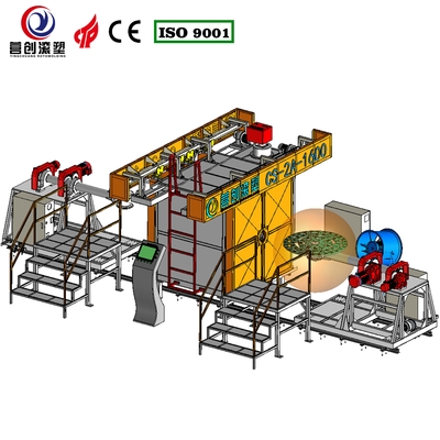شراء نظام التحكم التلقائي مصنع محرك النقل آلة التشكيل الدواري online manufacture