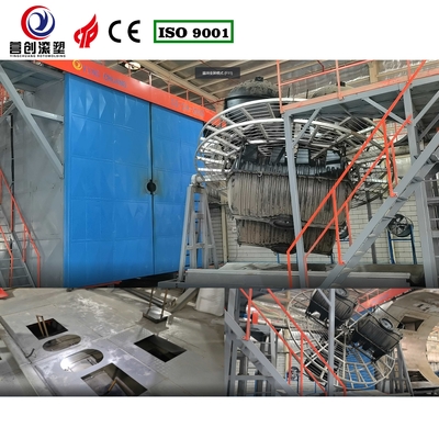 شراء مصنع التصنيع محرك المكوك آلة التشكيل الدواري الآلي online manufacture