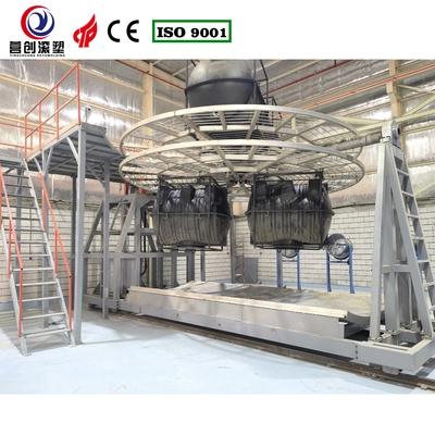 شراء مصنع التصنيع محرك المكوك آلة التشكيل الدوارية نظام التحكم PLC online manufacture