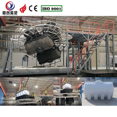 شراء آلة التشكيل الدوارية ذات سرعة الدوران القابلة للتعديل لتخصيص مصنع التصنيع online manufacture