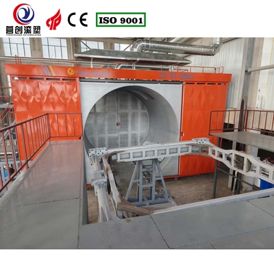 شراء 220V / 380V / 440V آلة تحويل المكوك الآلي مع سرعة دوران قابلة للتعديل online manufacture