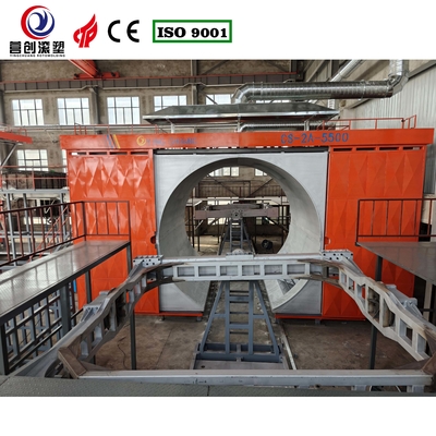 شراء مصنع التصنيع محرك المكوك آلة التشكيل الدوار مع سرعة الدوران القابلة للتعديل والأداء online manufacture