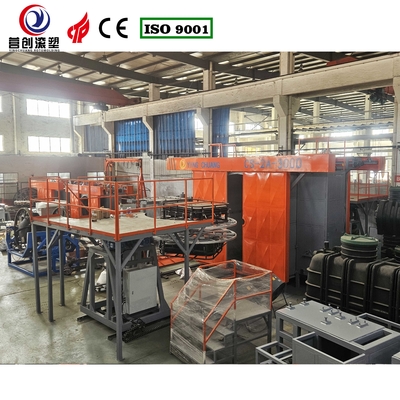 شراء آلات التشكيل الدواري القابلة للتعديل لمصانع التصنيع القابلة للتخصيص online manufacture
