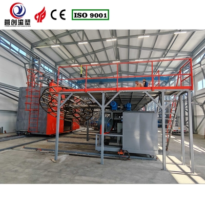 شراء آلة التشكيل الدواري للناقلات الآلية بالكامل CS-3A-3500 online manufacture