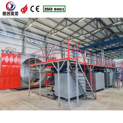 شراء آلة تشكيل الدوران المتحكم بها من شركة سيمنس CS-3A-3500 متعددة الذراعين online manufacture