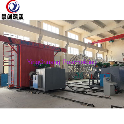 شراء YINGCHUANG CS-3A-3500 آلة التشكيل الدوراني المكوكية، معدات التشكيل الدوراني متعدد الأذرع لخزان المياه البلاستيكية والمنتجات المجوفة تصنيع عبر الإنترنت