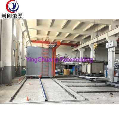 شراء YINGCHUANG CS-3A-3500 معدات التشكيل الدوراني المكوكية بثلاثة أذرع، آلة التشكيل الدوراني الأوتوماتيكية التي تعمل بالغاز للمنتجات البلاستيكية المجوفة الكبيرة تصنيع عبر الإنترنت