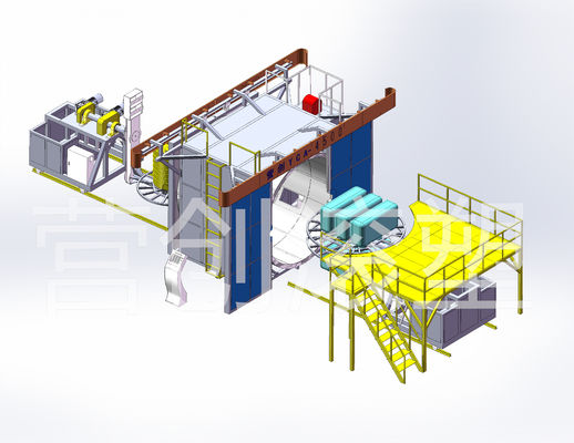 شراء آلة التشكيل الدوارية الآلية للمنشأة المصنعة online manufacture