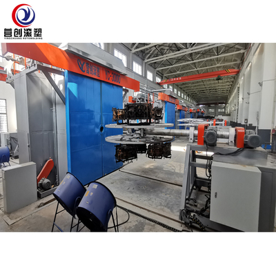مصنع تصنيع معدات التشكيل الدواري لـ PP/PE/HDPE/LLDPE