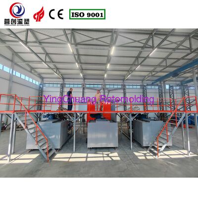 YINGCHUANG CS-3A-3500 آلة القولبة الدوارة المكوكية ثلاثية الأذرع، معدات القولبة الدورانية متعددة المحطات الأوتوماتيكية بالكامل لخزانات المياه PE والحاويات البلاستيكية الصناعية