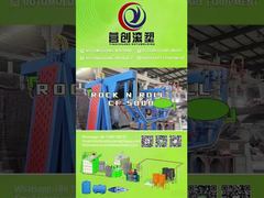 عرض آلة التشكيل الدوراني المتأرجح باللهب المفتوح CF-5000: قدرات الإنتاج لـ 500